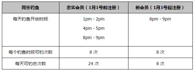 第68分钟，阿森纳左路角球开到禁区前点本怀特头球后蹭邓克头球解围。